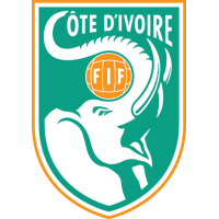 FIF