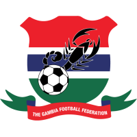 GFA