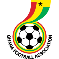 GFA