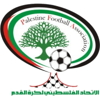 PFA