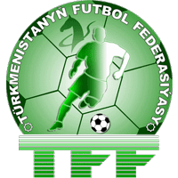 FFT