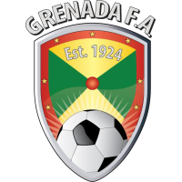 GFA