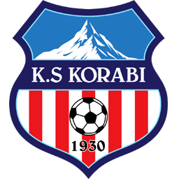 Korabi Peshkopi