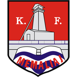KF Memaliaj