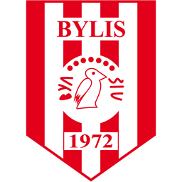 Bylis Ballsh