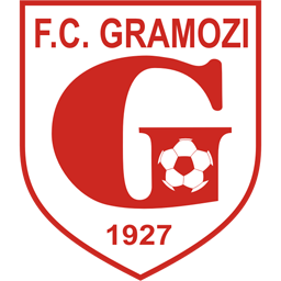 Gramozi Ersekë