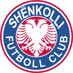 FK Shënkolli
