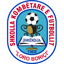 Shkëndija Tiranë