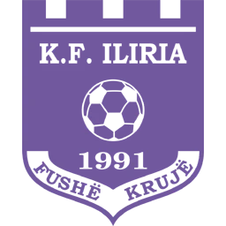 KS Iliria