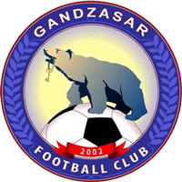 FC Gandzasar