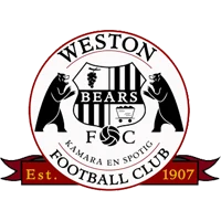 Weston Workers