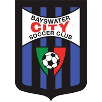 Bayswater City
