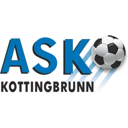 ASK Kottingbrunn