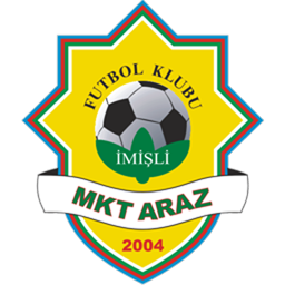 MKT Araz İmişli