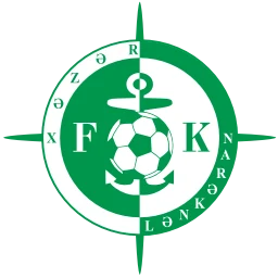 Xəzər Lənkəran FK