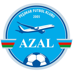 AZAL PFC Baku