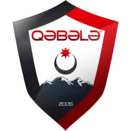 Qəbələ İK