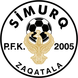 Simurq PFC