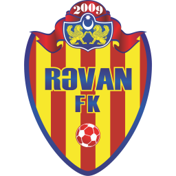 Rəvan Bakı FK