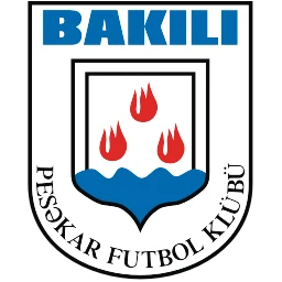 Bakılı PFK
