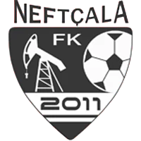 Neftçala FK
