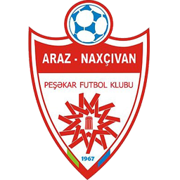 Araz-Naxçıvan PFK