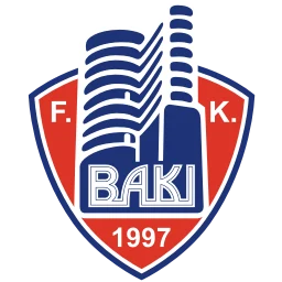 Bakı FK II