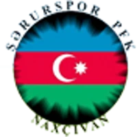 Şərurspor PFK