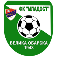 Mladost Velika Obarska