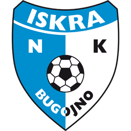 Iskra Bugojno