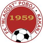 Mladost Doboj Kakanj