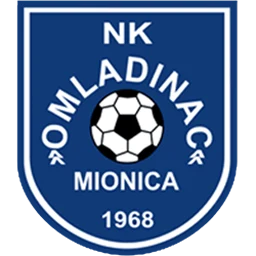 Omladinac Mionica