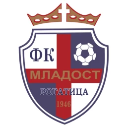 Mladost Rogatica