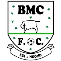 Botswana Meat Commission