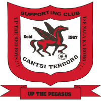 Gantsi Terrors