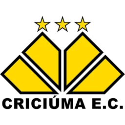 Criciúma