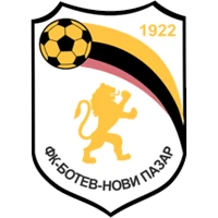 Botev Novi Pazar