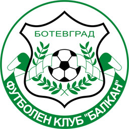 Balkan Botevgrad