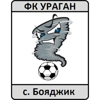 Uragan Boyadzhik