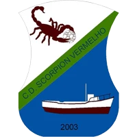 Scorpions Vermelho de Santa Cruz