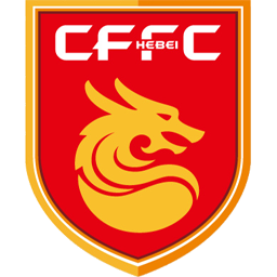 Hebei China Fortune Hebei China Fortune