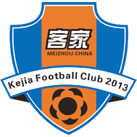 Meizhou Hakka FC