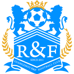 Guangzhou R&F