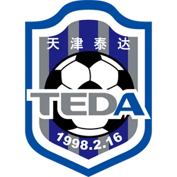Tianjin Jinmen Tiger FC