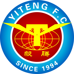 Harbin Yiteng