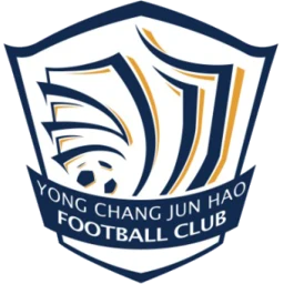 Shijiazhuang Yongchang Junhao