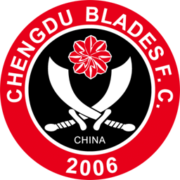 Chengdu Blades