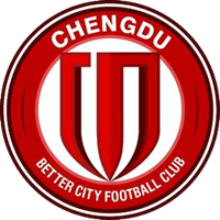Chengdu Rongcheng FC
