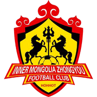 Inner Mongolia Zhongyou