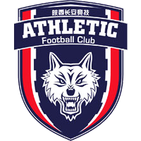Shaanxi Chang'an Athletic